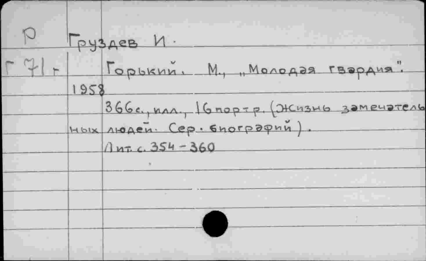 ﻿P		■«дер, И •
г 71 г		Гр р ькии ,	,, Молодая Гварди» А
	1	
		3 G G g, ила, \ G> nqp-r р . (^ГЧС и ?> v-< (о	3 Э е м ? ТС2\1а
		Л':-ОДеи-	Сер.1 € •■■С''. €>'>■■•-.. .	-----		 /1 И-Г, с. 2>Sh - ЛАО	 	 		
		
—	—	
	—		.<	i